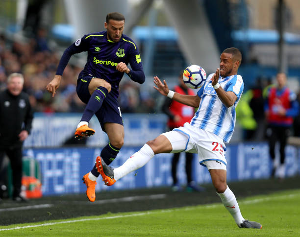 球员本身自 球员本身自